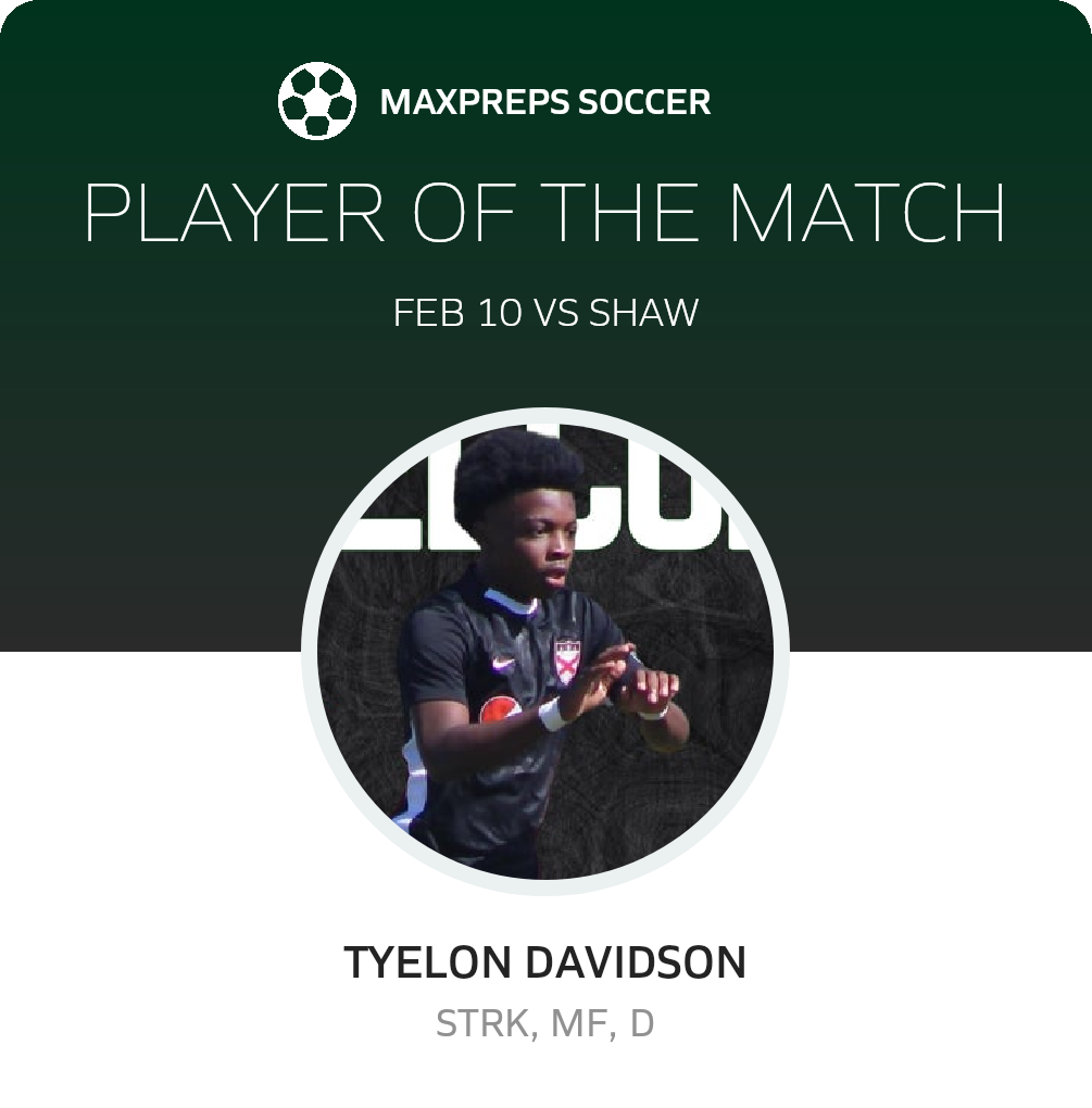 Player of the Match