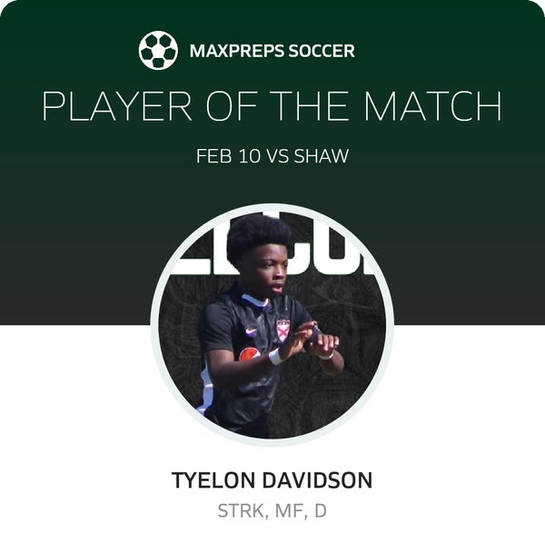 #8 Tyelon Davidson Player of the Game badge