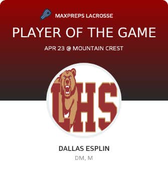 Player of the Game
