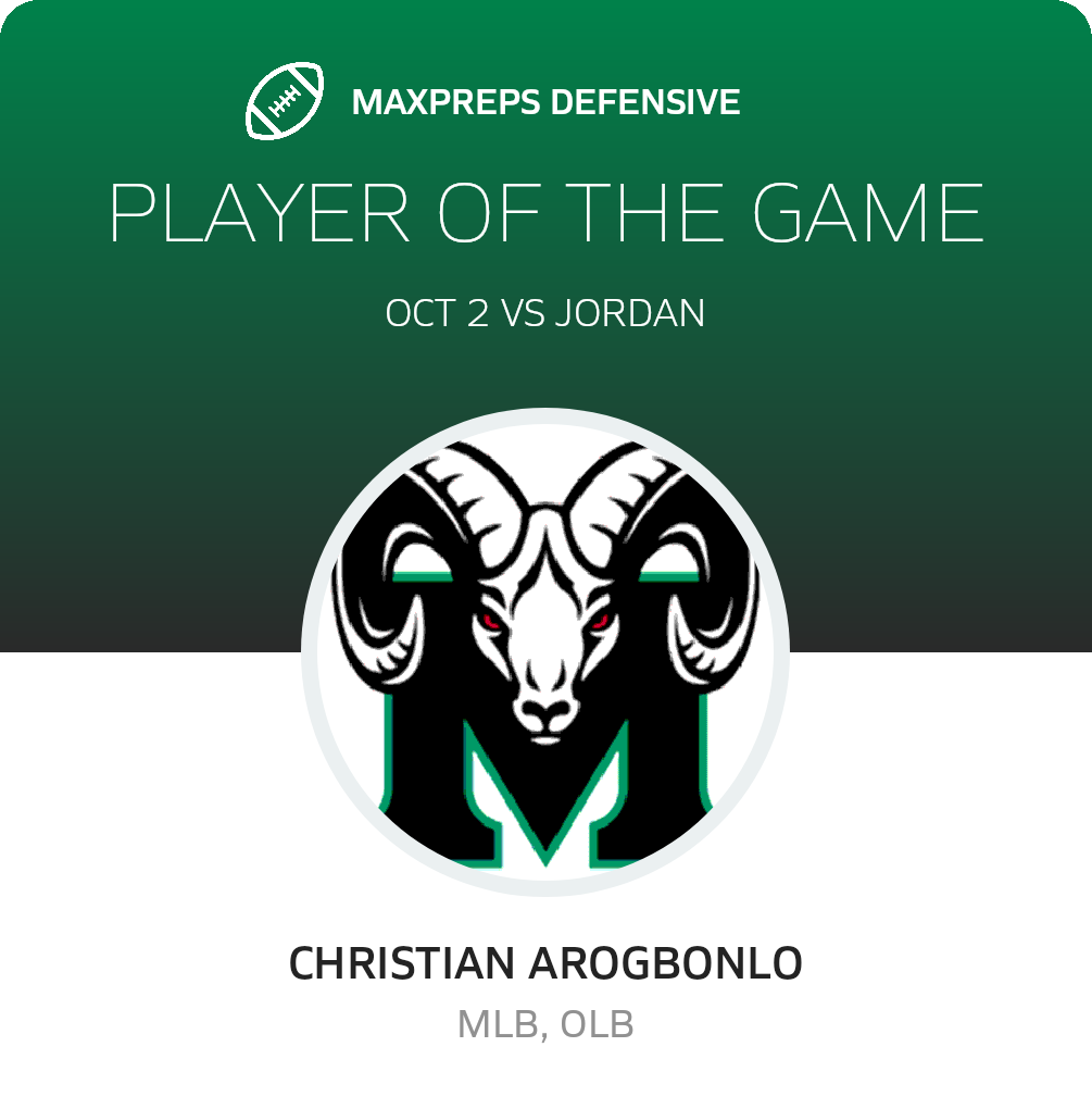 Players of the Game