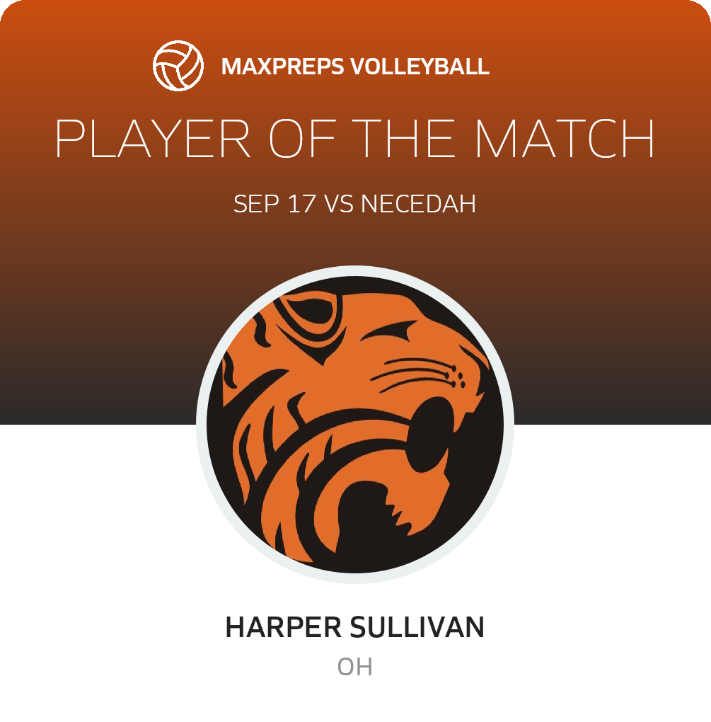 Player of the Match