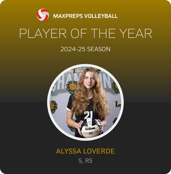 Player of the Year
