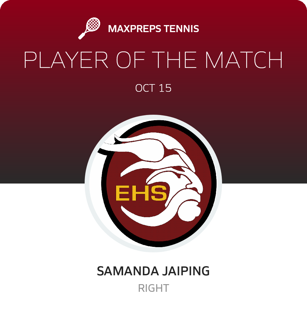 Player of the Match