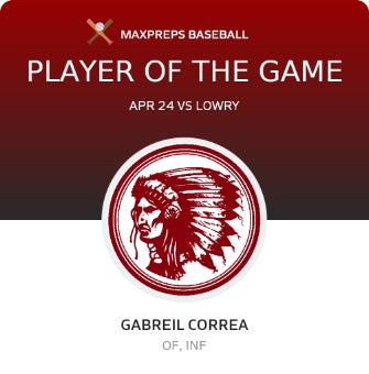 #8 Gabreil Correa Player of the Game badge