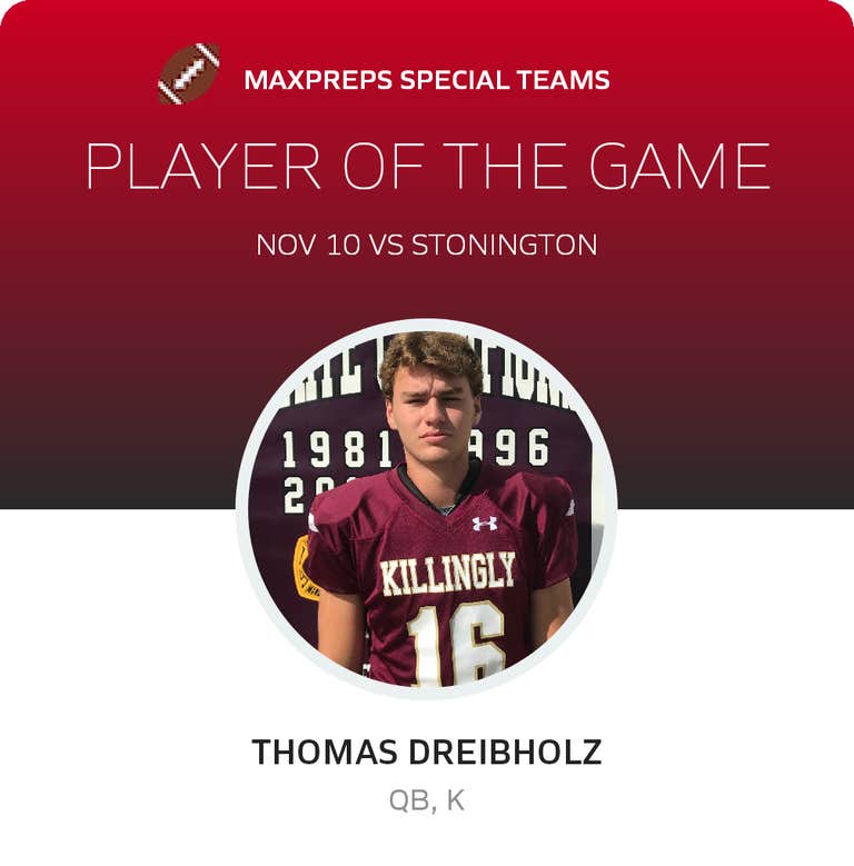 Player of the Game