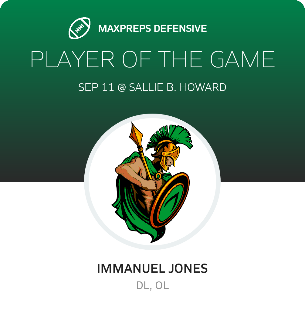 Players of the Game