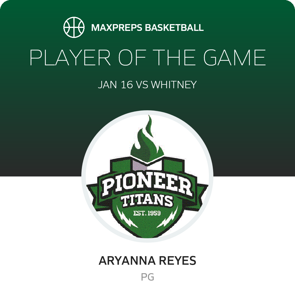Player of the Game