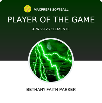 #8 B. Parker Player of the Game badge