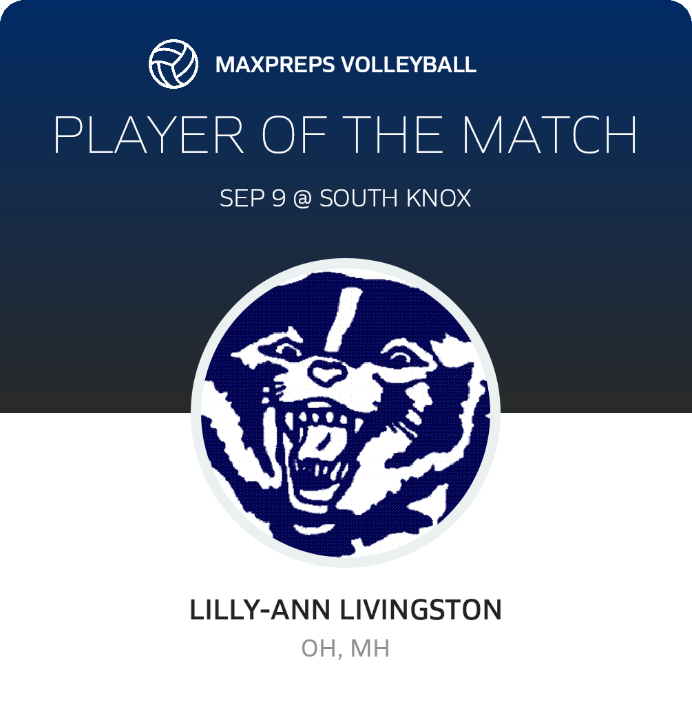 Player of the Match