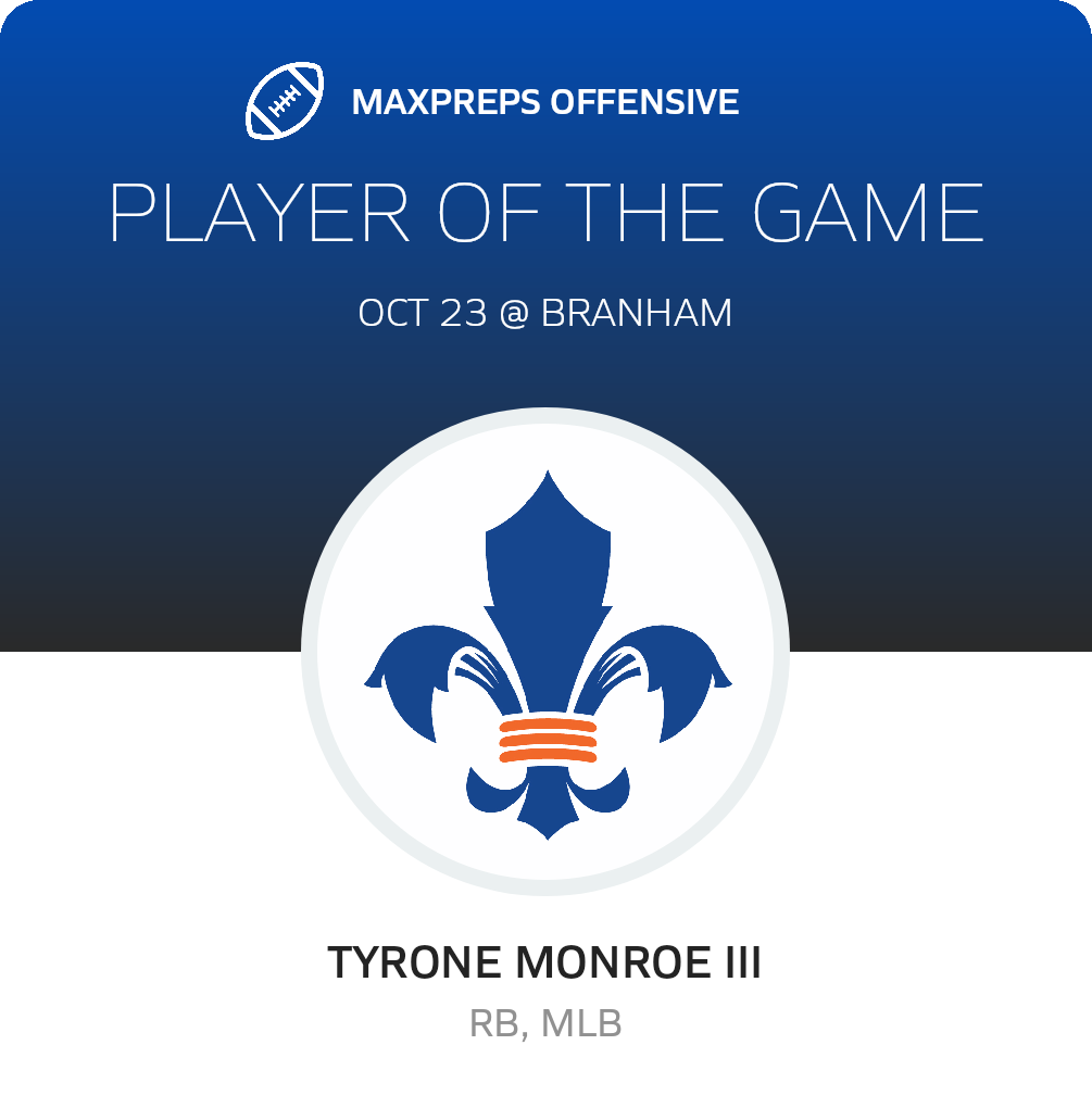 Players of the Game