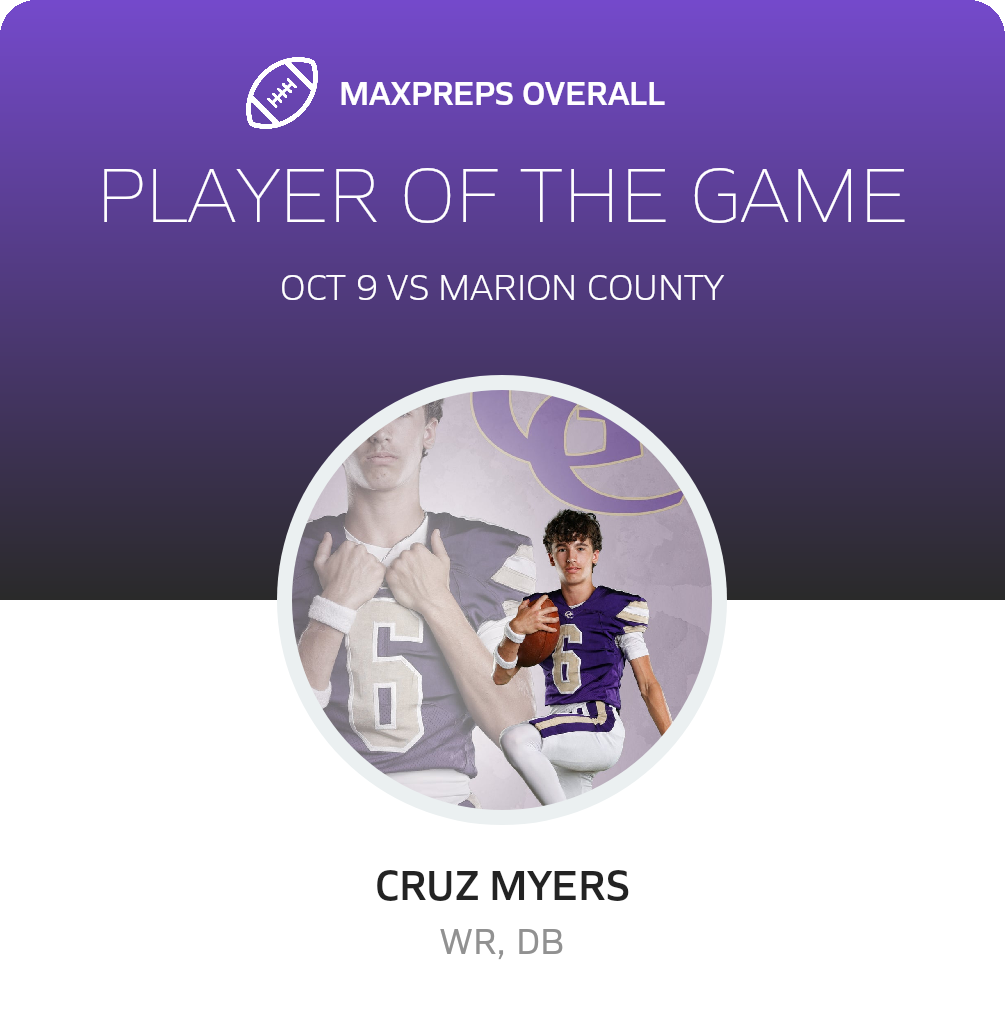 Players of the Game
