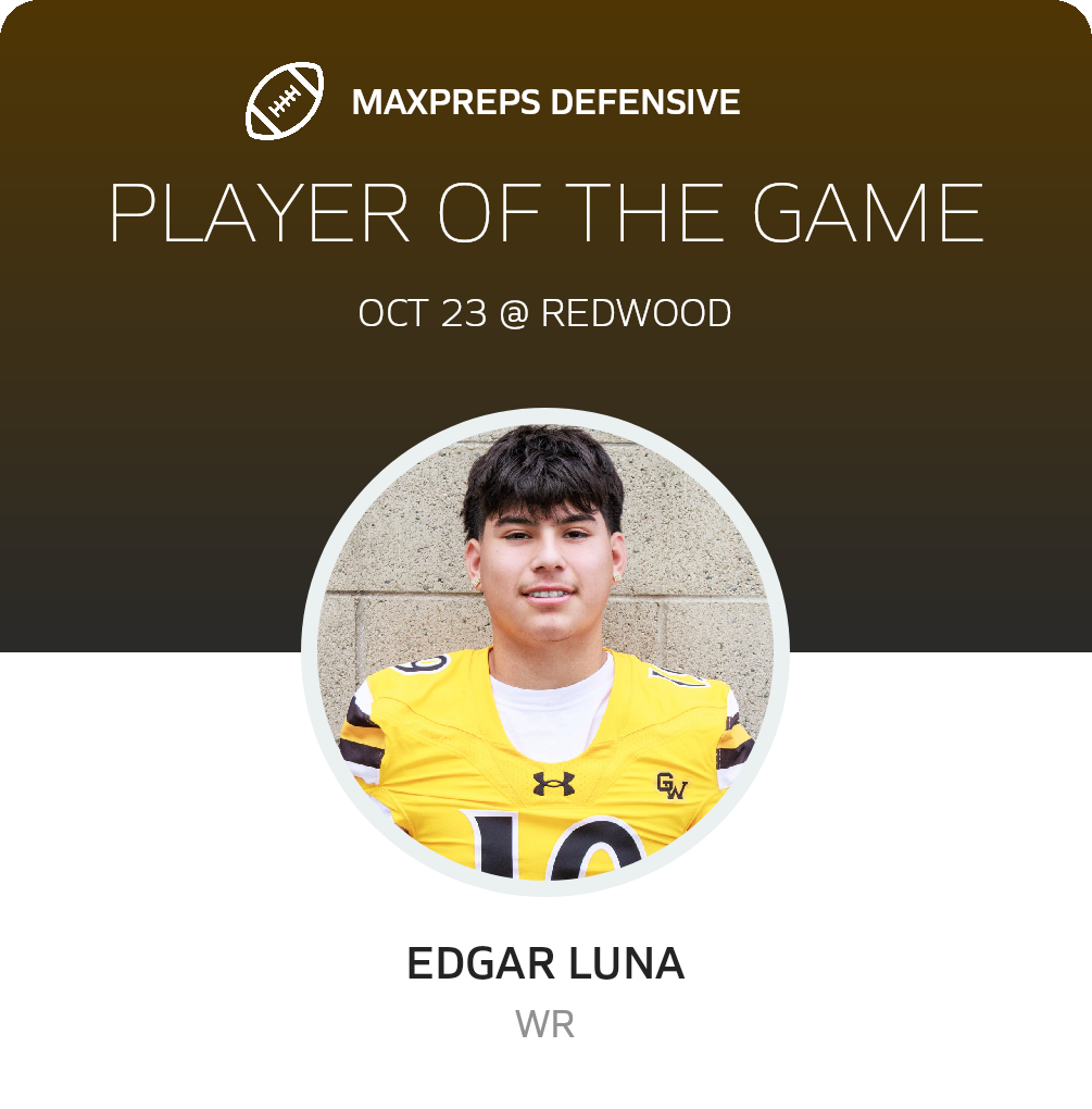 Players of the Game
