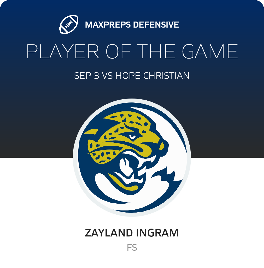Player of the Game