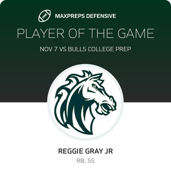 Players of the Game