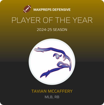 Players of the Year