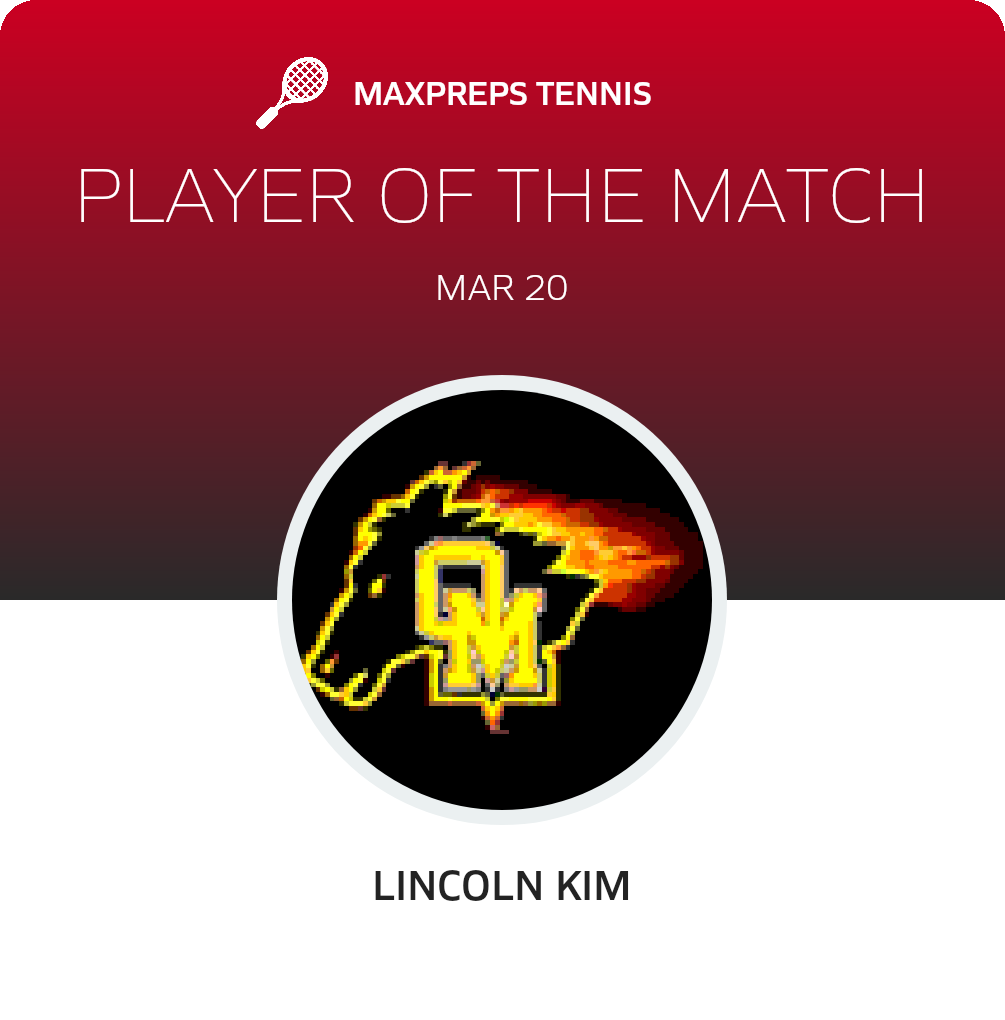 Player of the Match