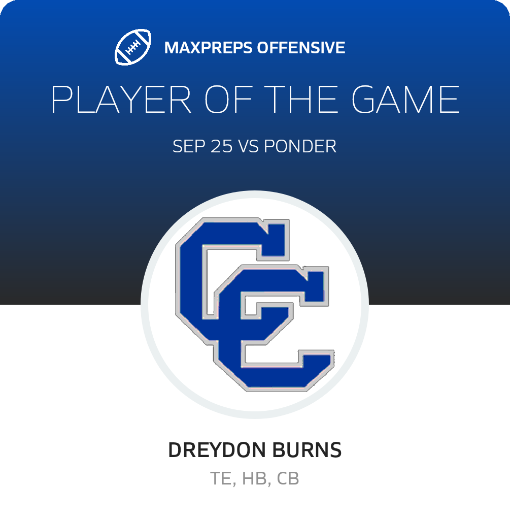 Players of the Game