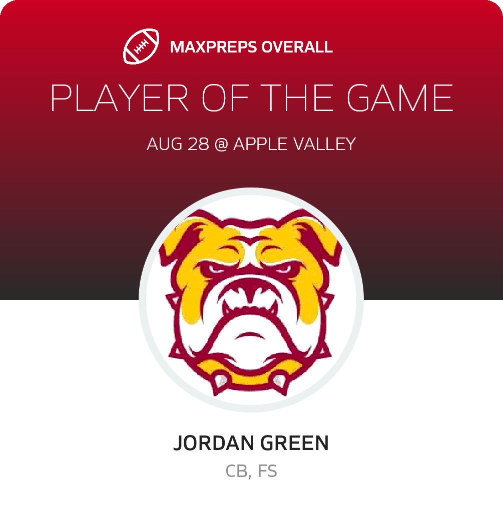 Players of the Game