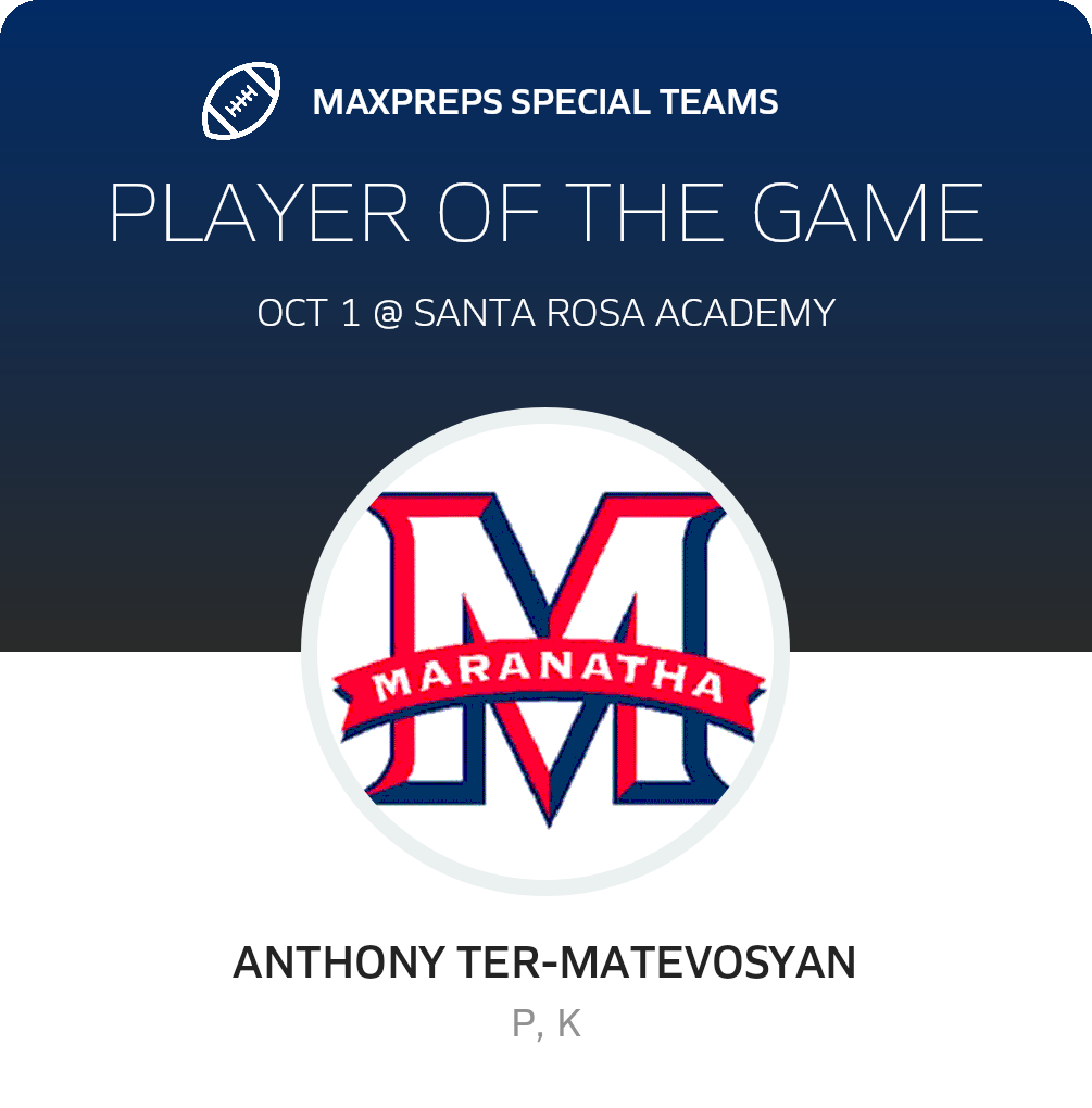 Players of the Game