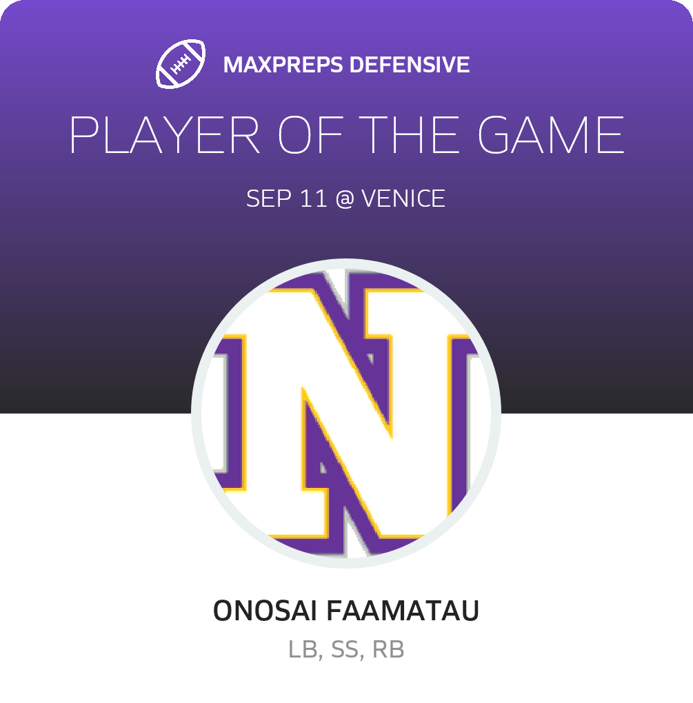 Players of the Game