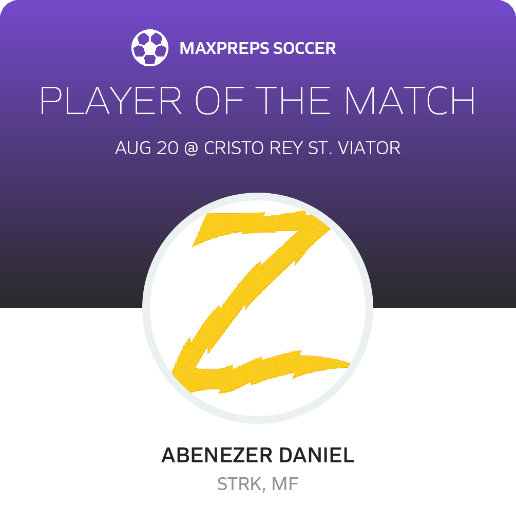 Player of the Match