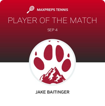 Player of the Match