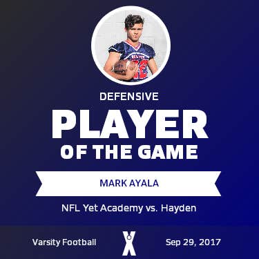 Player of the Game