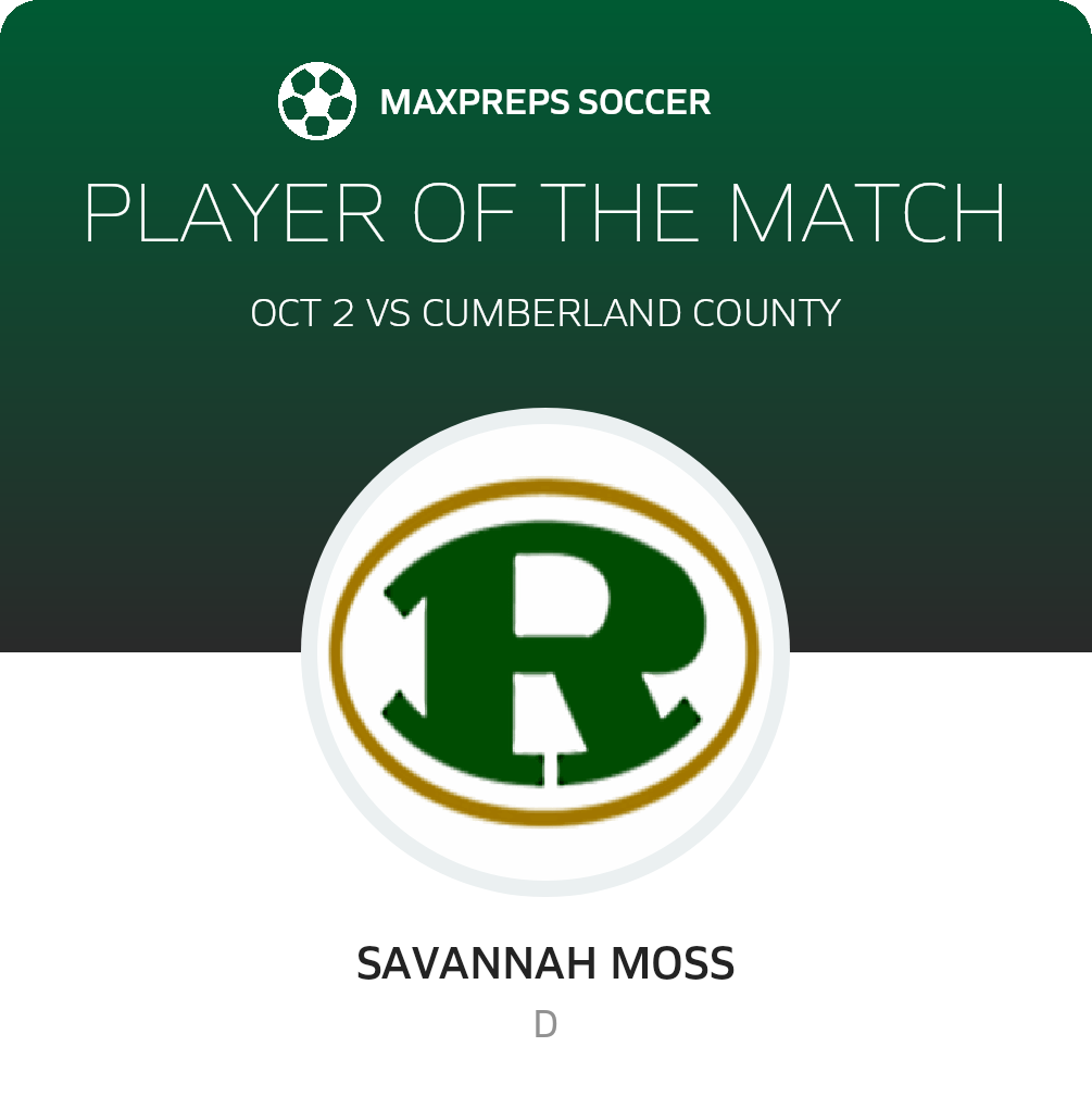 Player of the Match