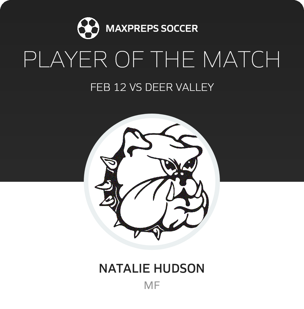 Player of the Match