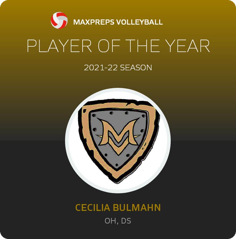 Player of the Year