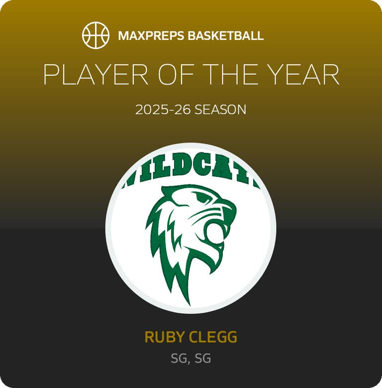 Player of the Year