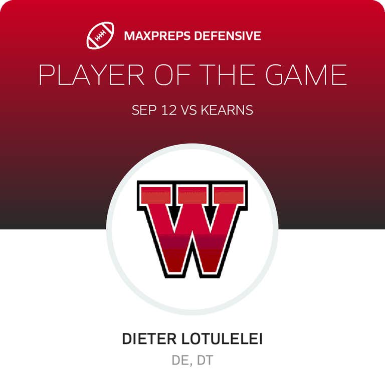 Player of the Game