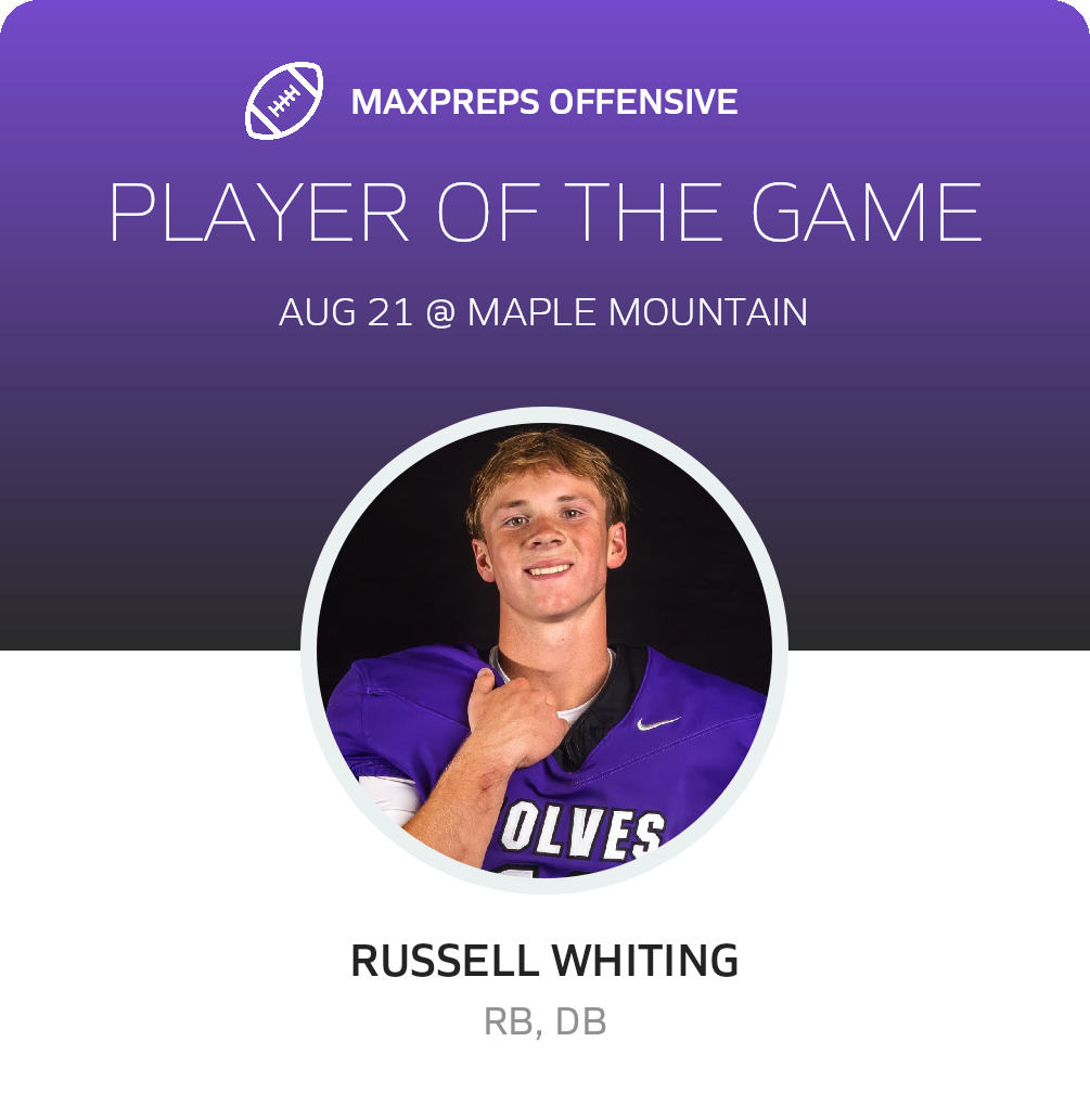 Players of the Game