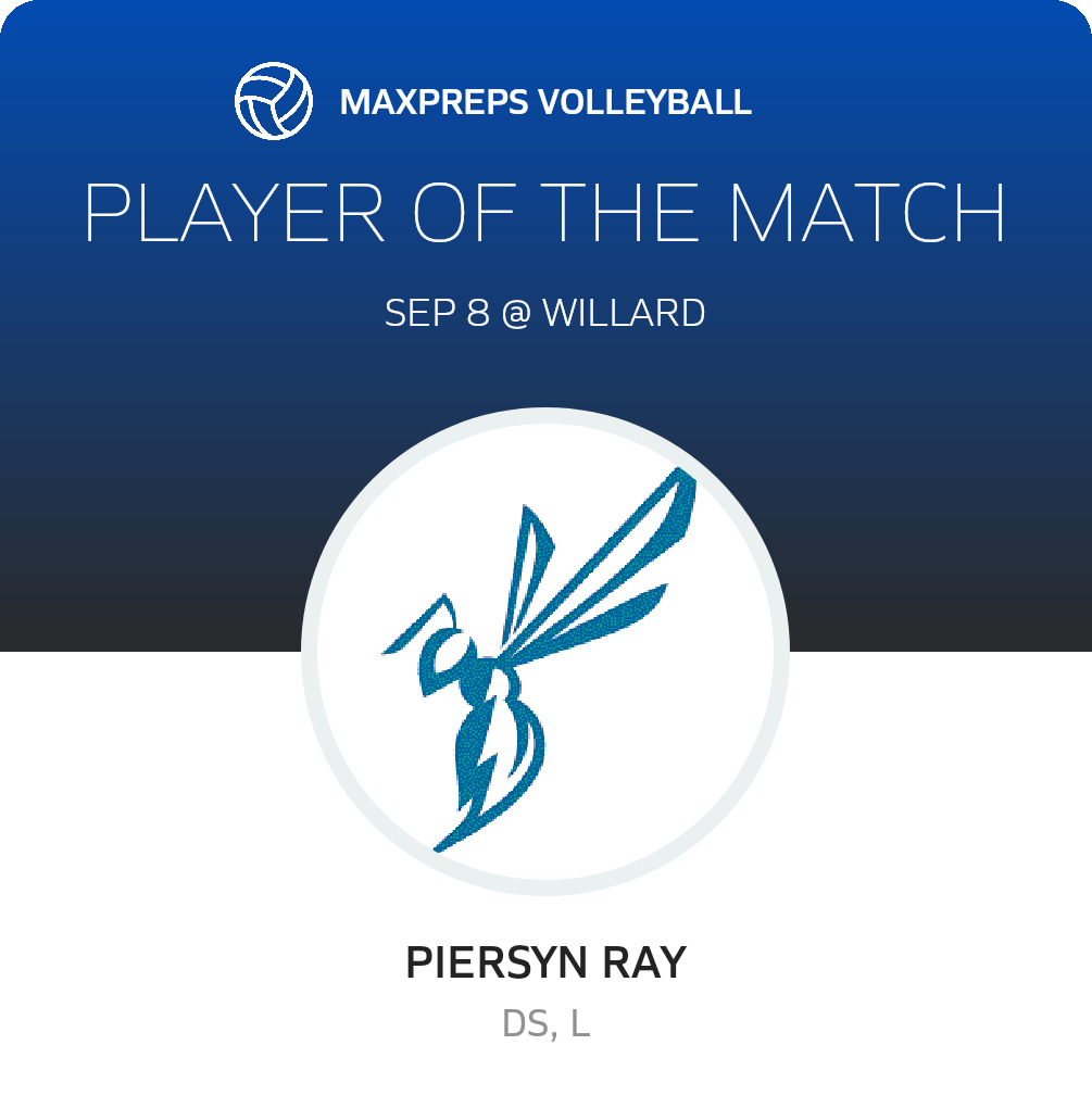 #5 Piersyn Ray Player of the Game badge