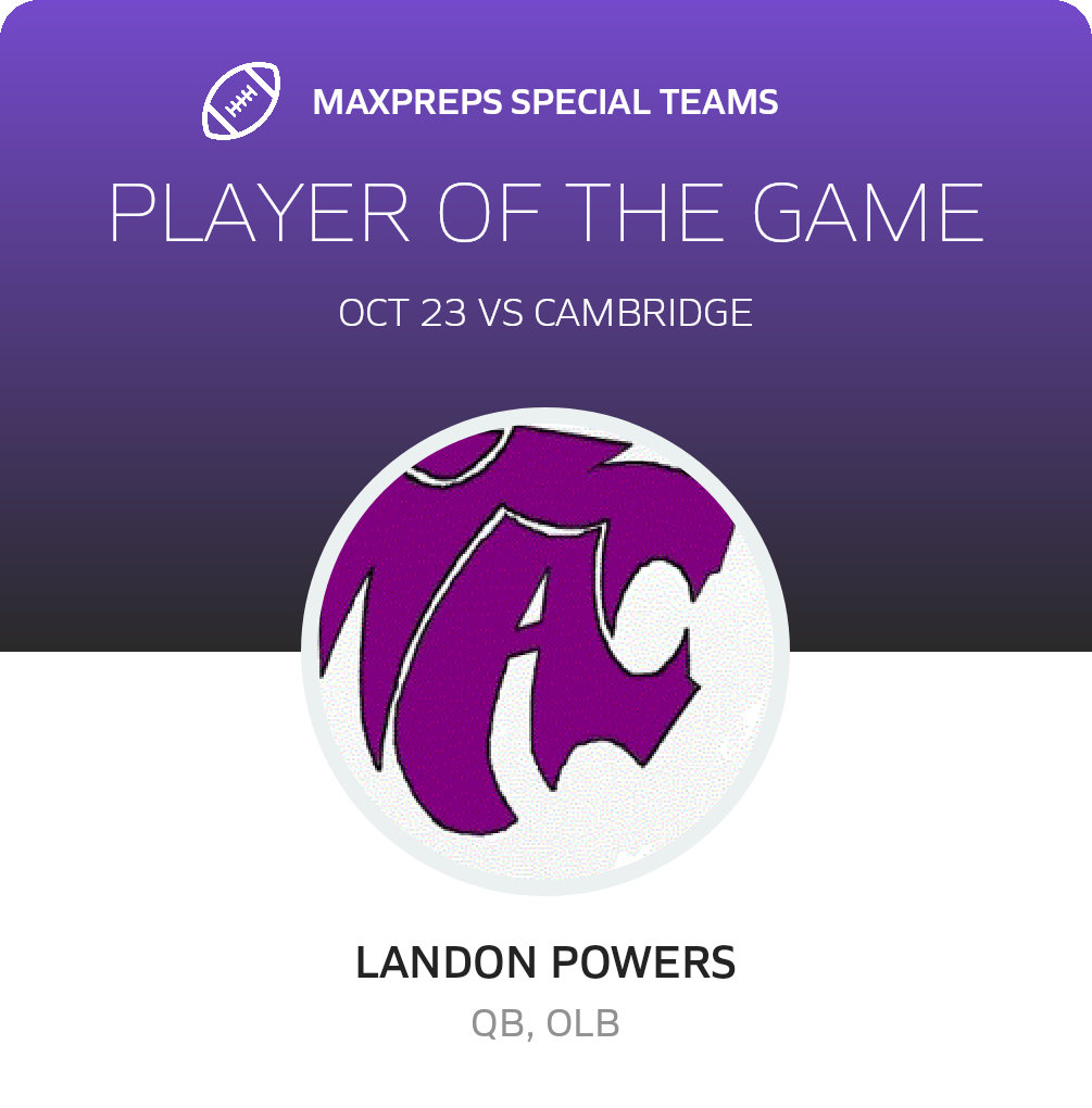 Players of the Game