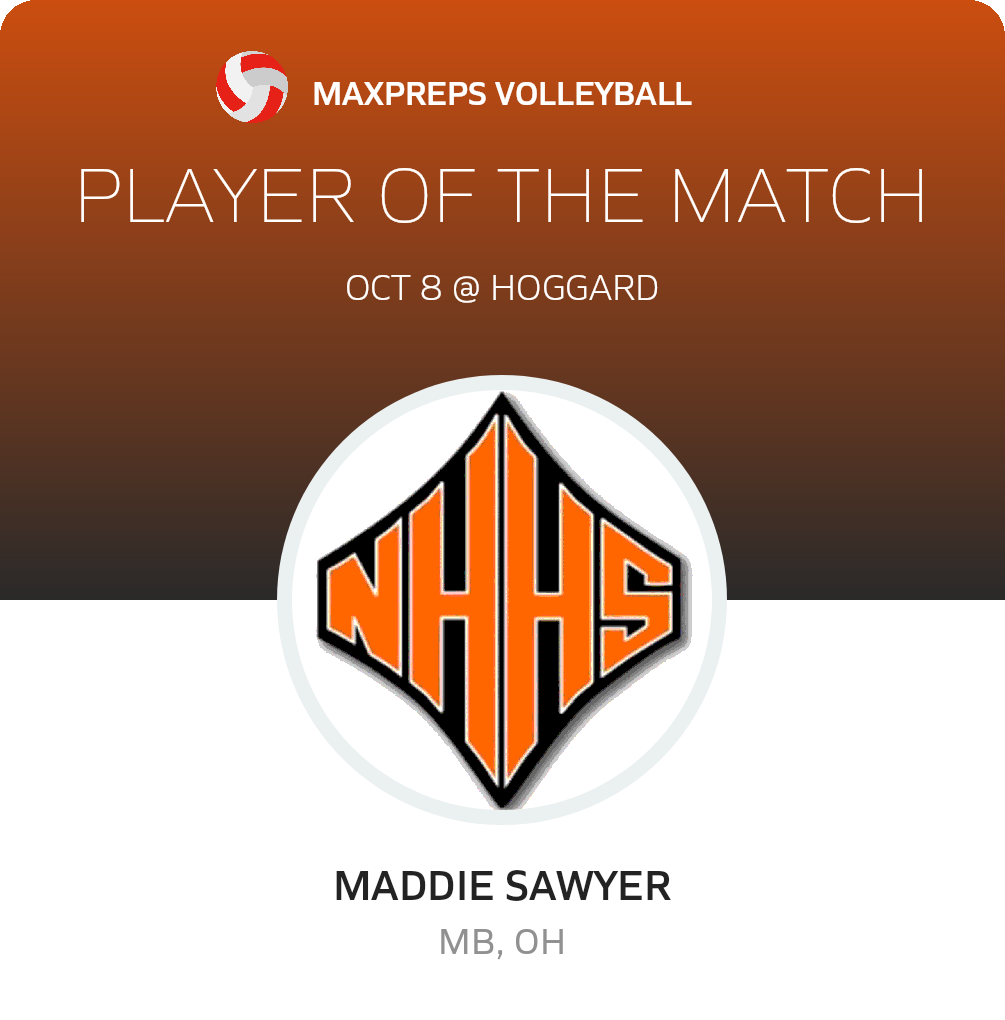 #21 Maddie Sawyer Player of the Game badge
