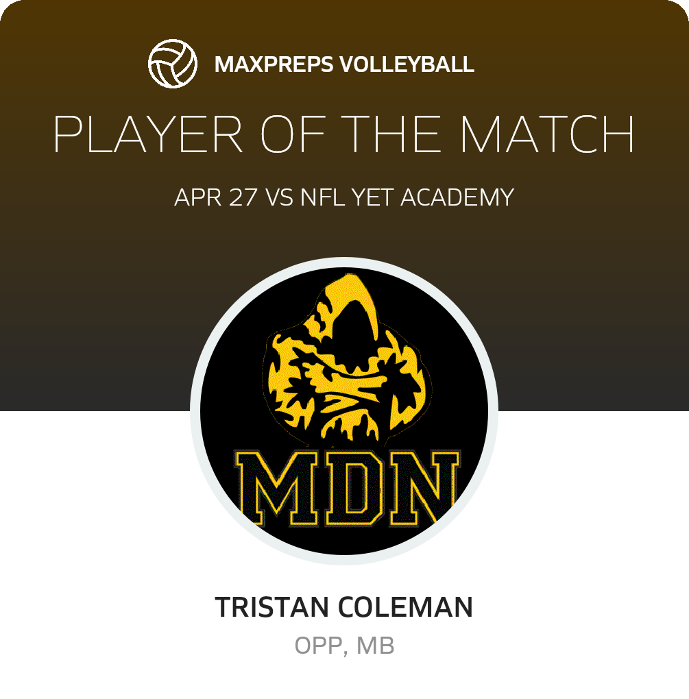 Player of the Match