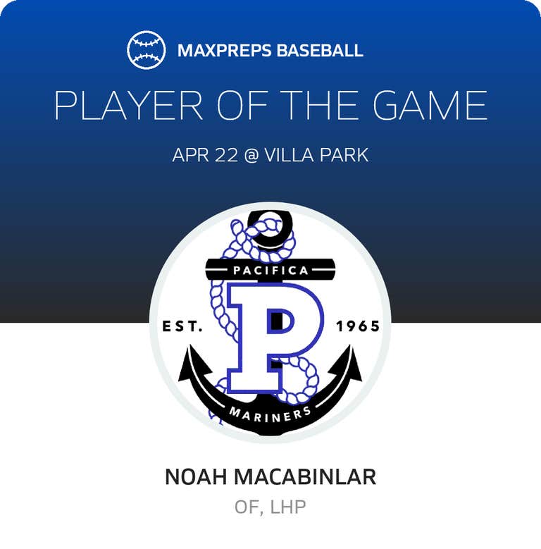Player of the Game