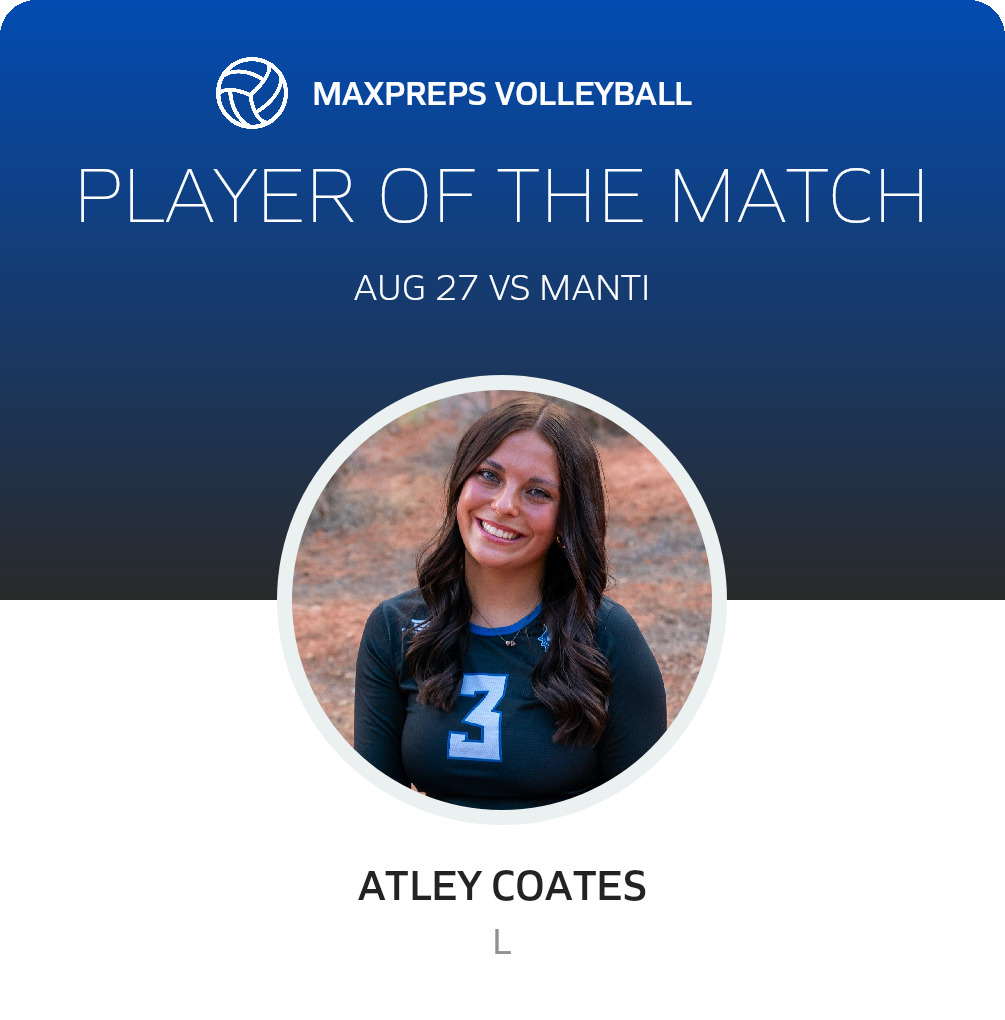 Player of the Match