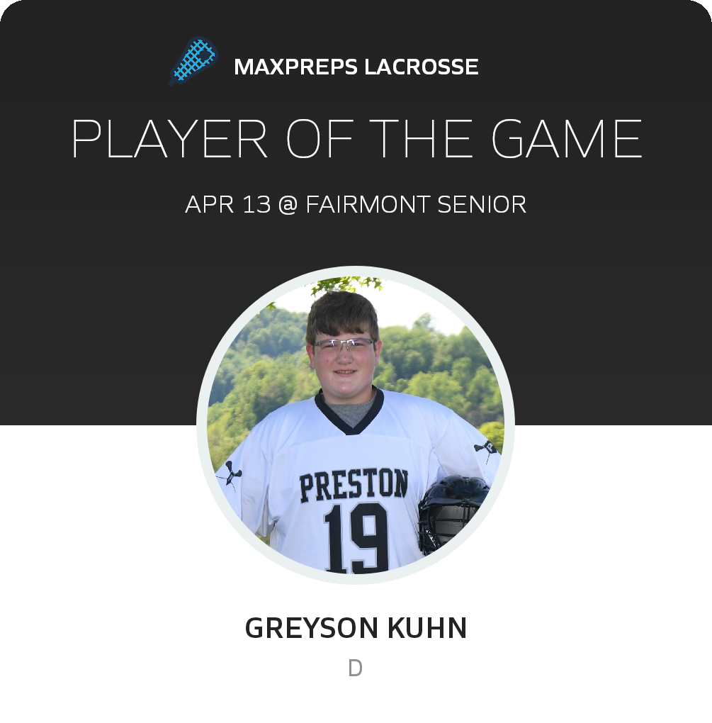 Player of the Game