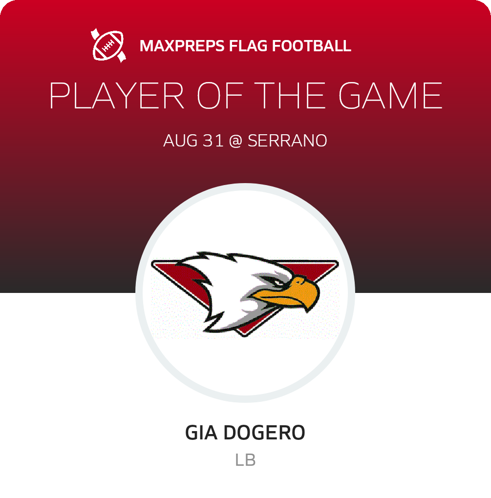 Player of the Game