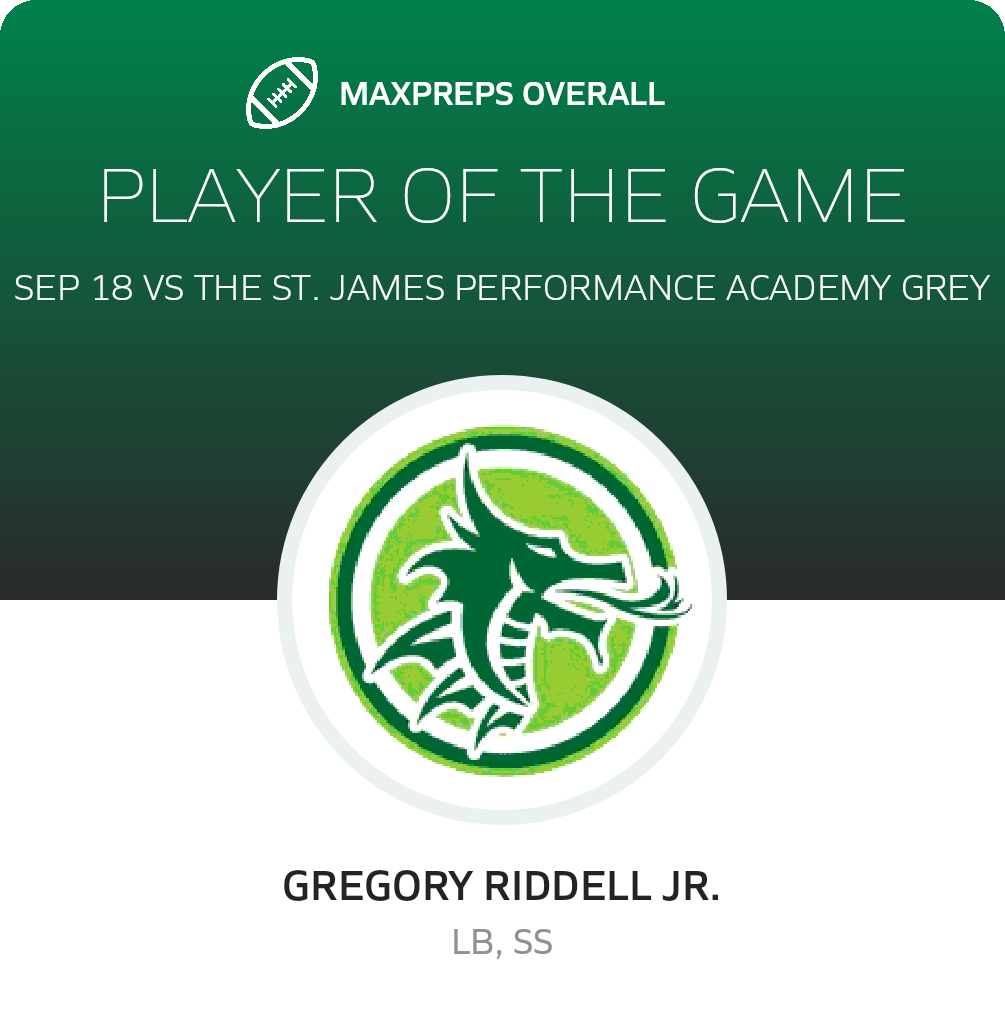 Players of the Game
