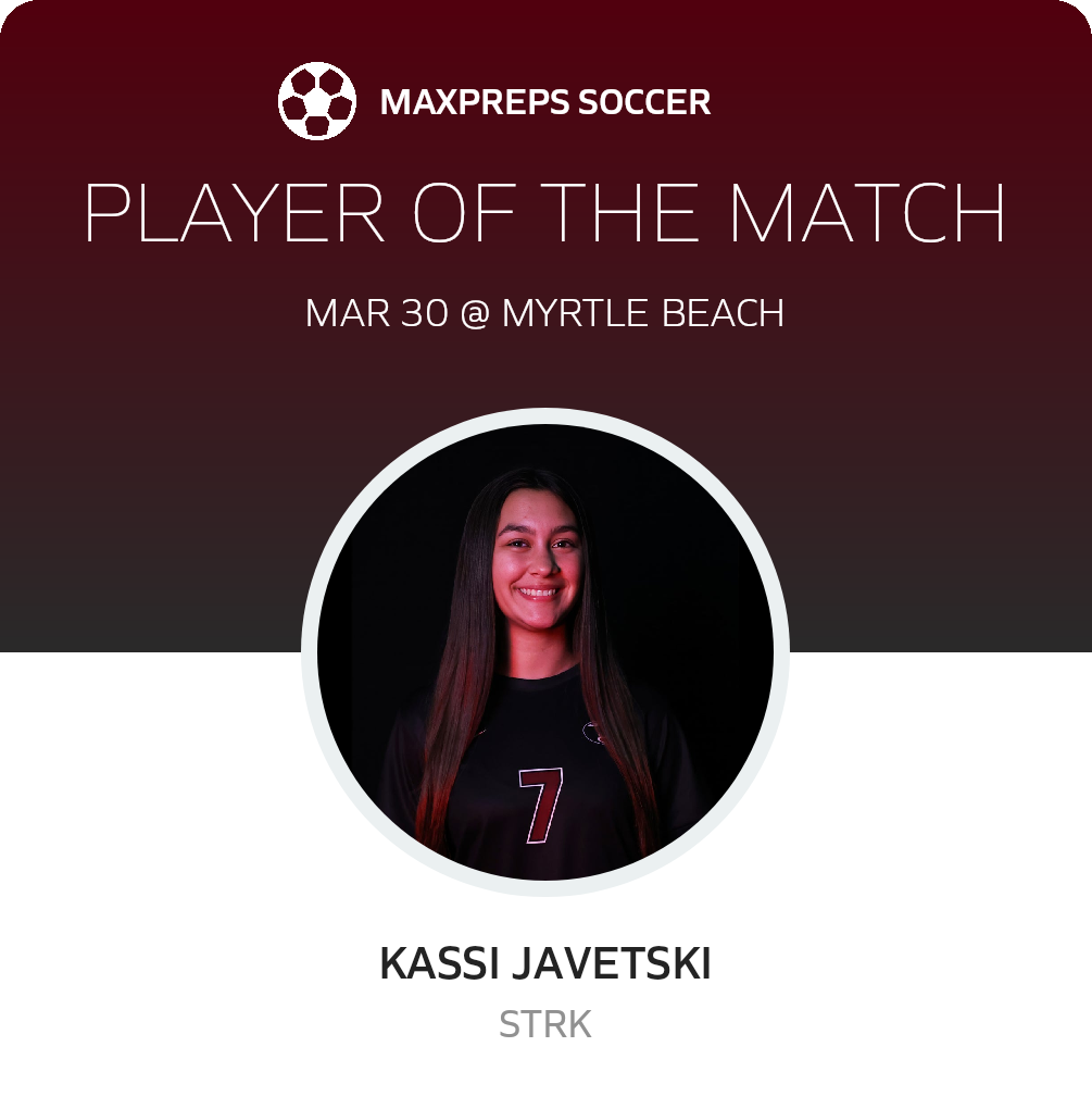 Player of the Match