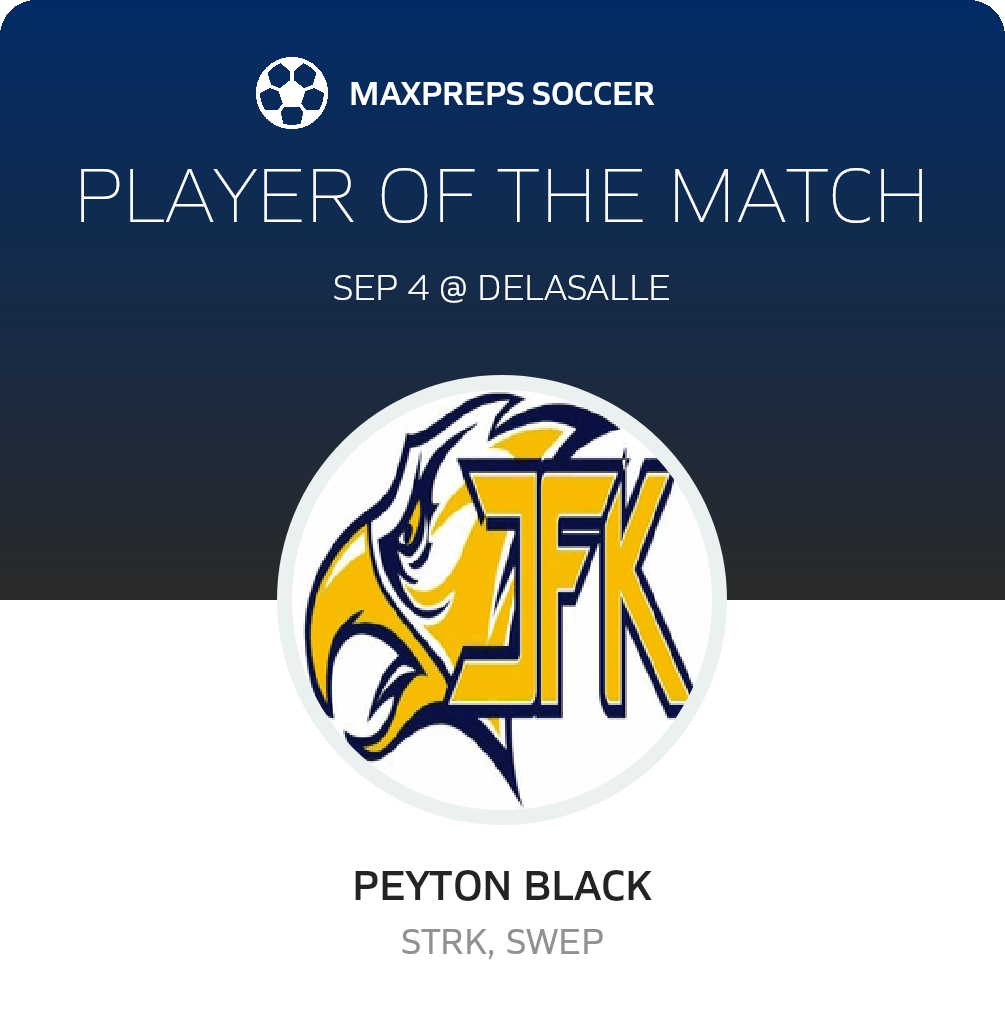 Player of the Match