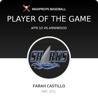 #3 Farah Castillo Player of the Game badge