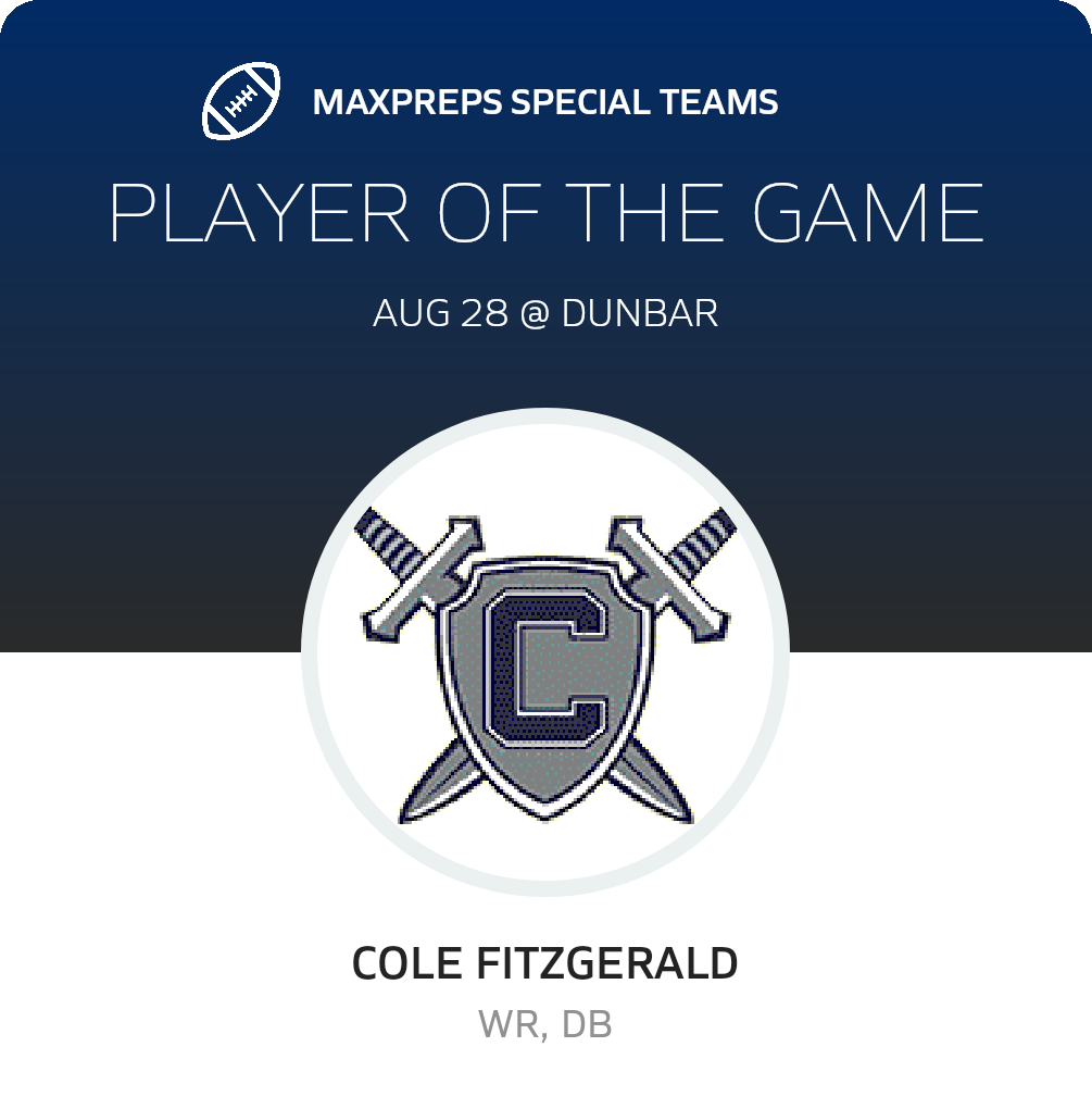 Players of the Game