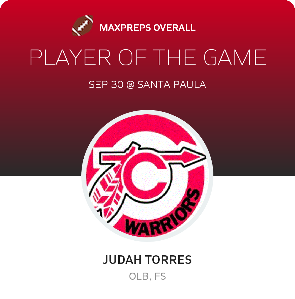 Player of the Game