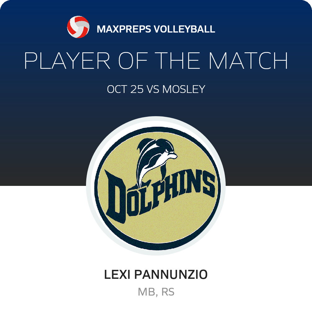 #11 Lexi Pannunzio Player of the Game badge