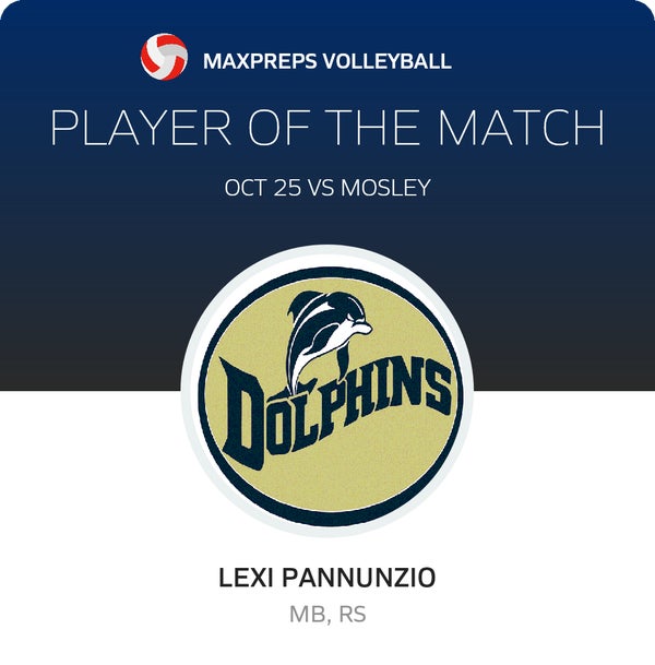 #11 Lexi Pannunzio Player of the Game badge