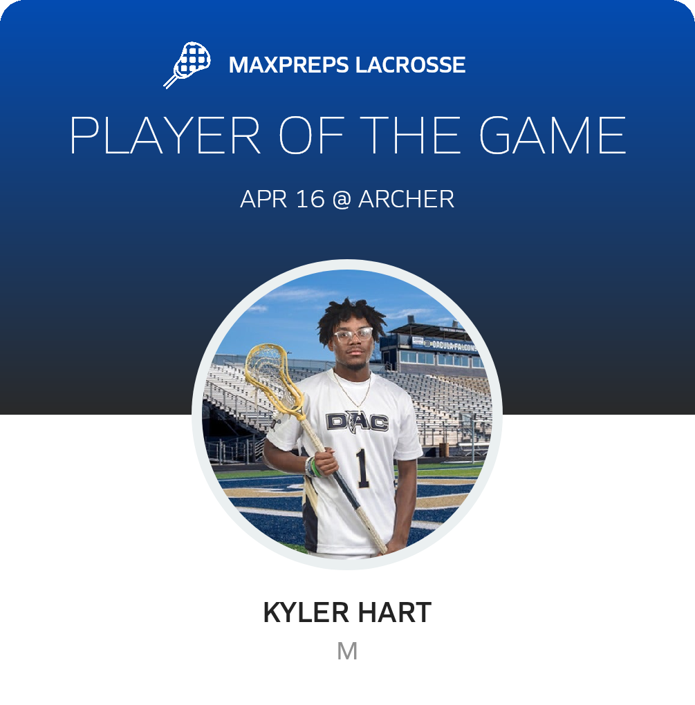 Player of the Game